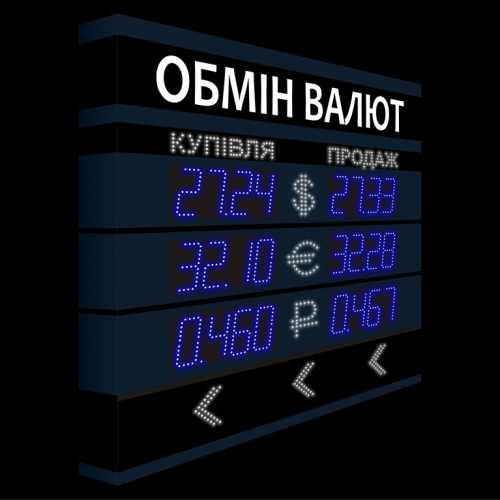 Светодиодные вывески