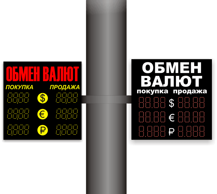 Табло курса валют